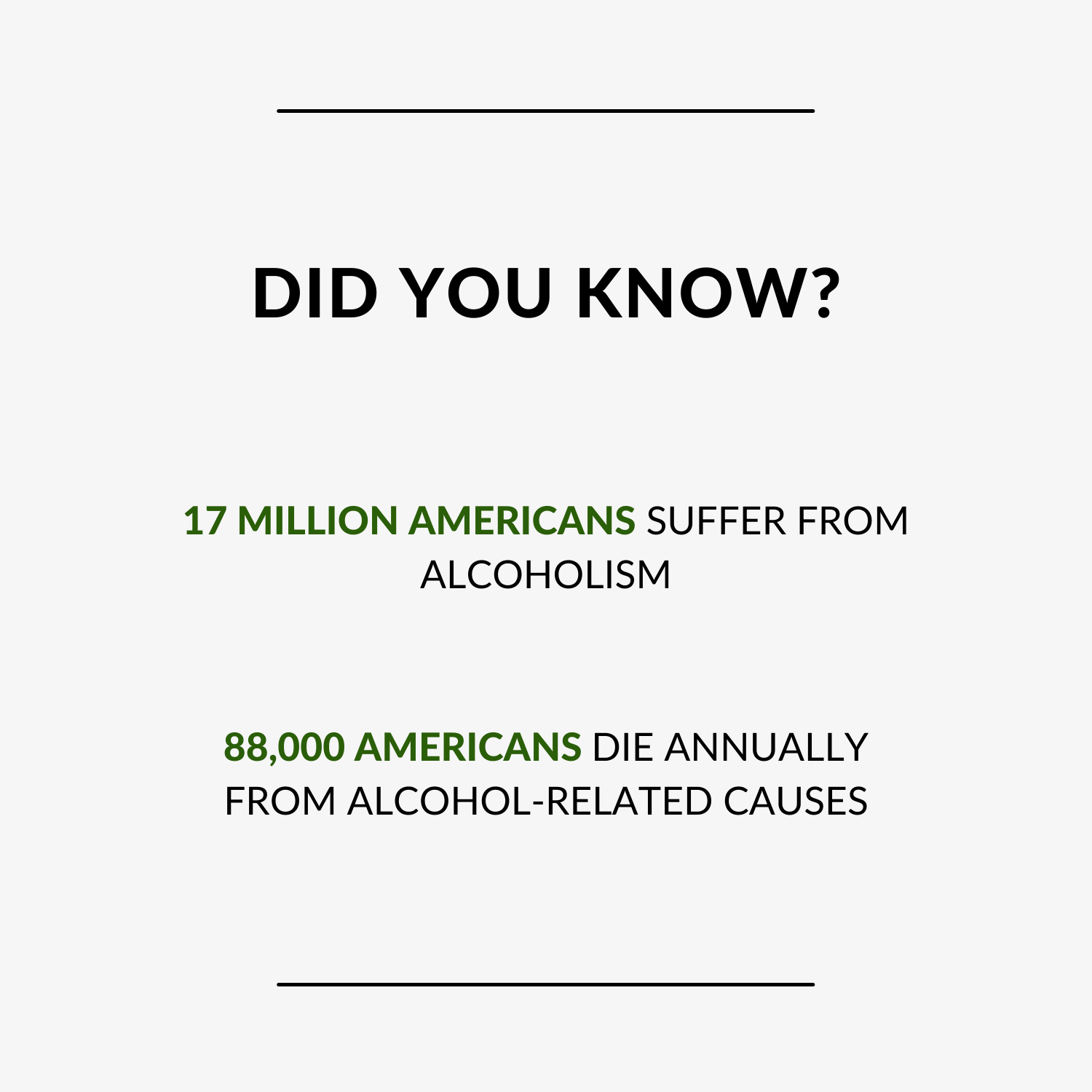 Did You Know? 17 million Americans suffer from alcoholism. 